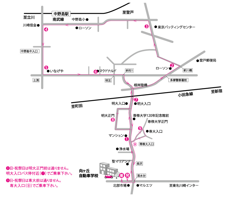 専大・明大・中野島線 路線図