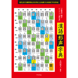 漢語形声字典　表紙